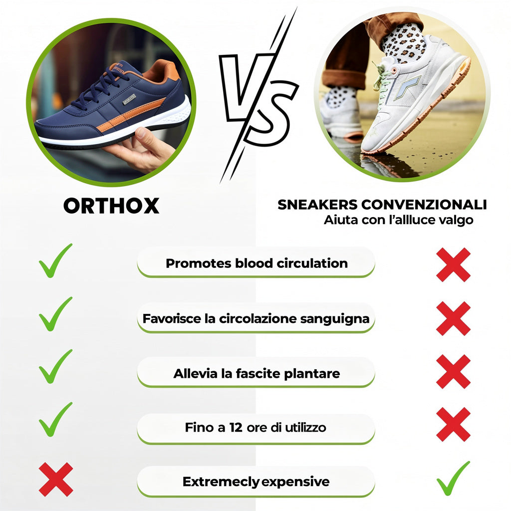 OrthoMAX™ Comfort Shoes — Design ergonomico a passo naturale per un comfort [COMPRI 1, RICEVI 2]