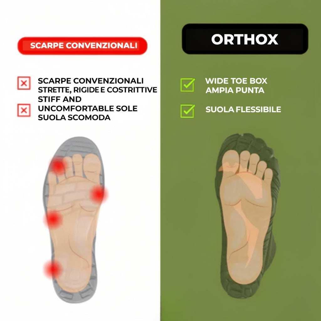 OrthoMAX™ Comfort Shoes — Design ergonomico a passo naturale per un comfort [COMPRI 1, RICEVI 2]